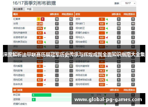 深度解析法甲联赛历届冠军历史传承与辉煌成就全面知识指南大全集