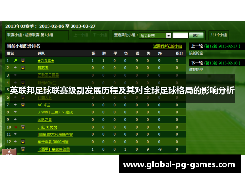 英联邦足球联赛级别发展历程及其对全球足球格局的影响分析