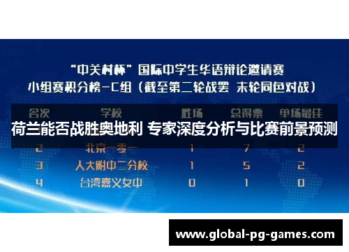 荷兰能否战胜奥地利 专家深度分析与比赛前景预测 荷兰能否战胜奥地利 专家深度分析与比赛前景预测